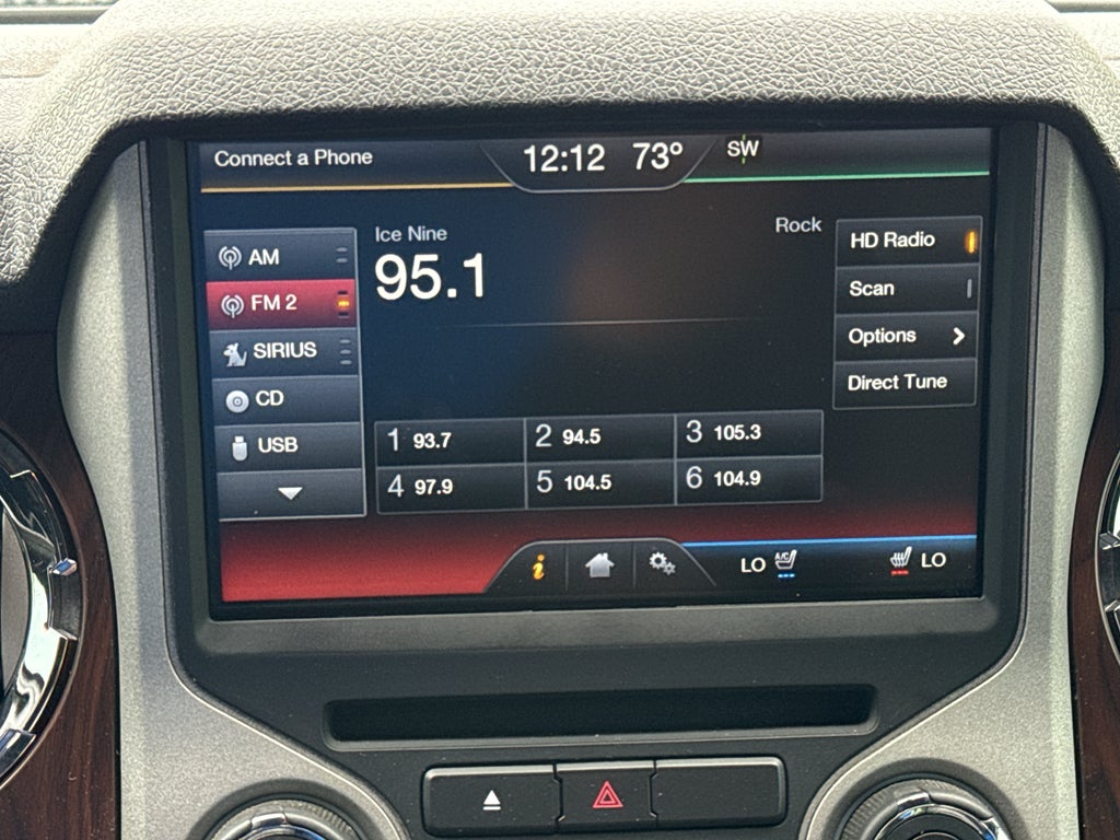 2015 Ford Super Duty F-250 SRW Lariat