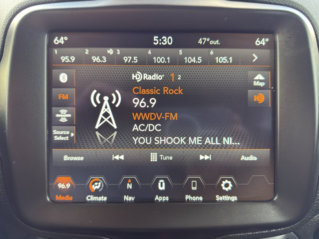 2023 Jeep Renegade Trailhawk